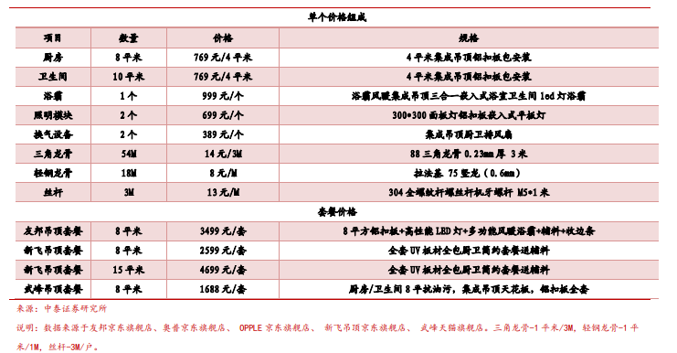 新奥门免费资料挂牌大全,实地策略验证计划_复刻版94.720