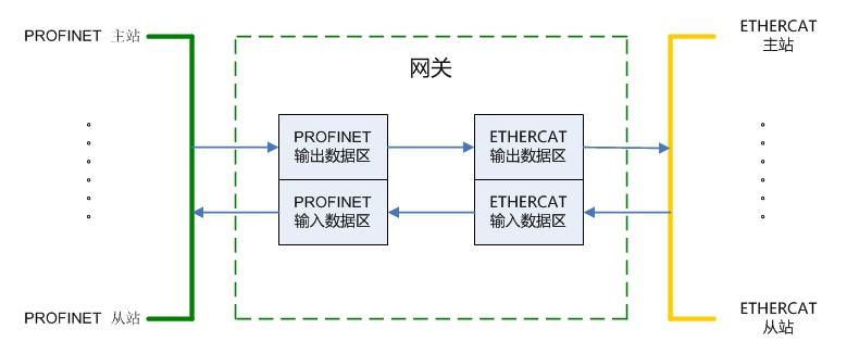 澳门六合,安全性方案设计_社交版76.824