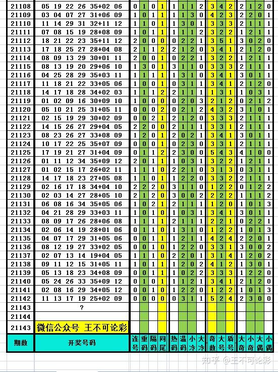 2024新奥历史开奖记录表一,经典解释落实_游戏版91.185