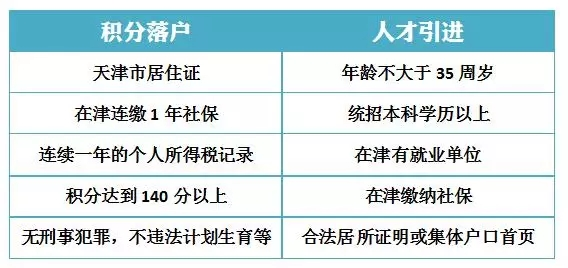 车辆异地落户最新政策解读及其影响分析