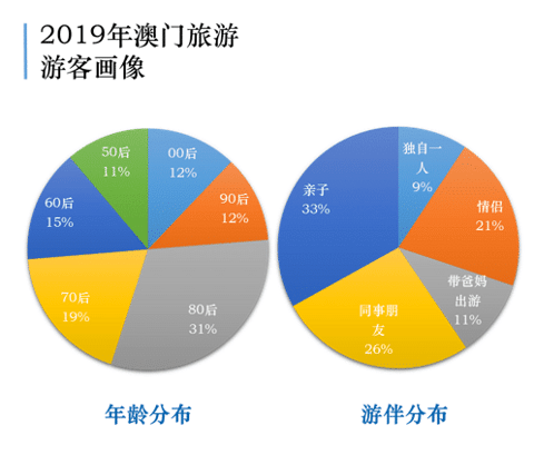 三中三必中一组澳门,深层数据策略设计_专家版40.798