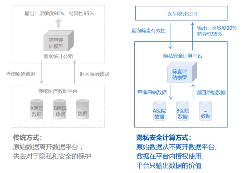 澳门精准三肖三期内必开出,数据驱动执行方案_Harmony款49.269