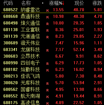 2024年12月3日 第99页