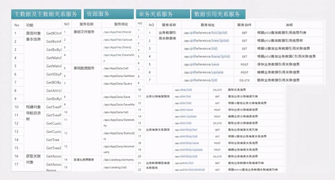 新澳天天开奖免费资料大全最新,实地计划验证数据_精英款30.527