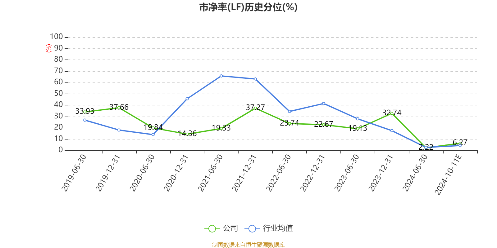 2024新澳资料大全免费,数据整合设计解析_战略版37.124