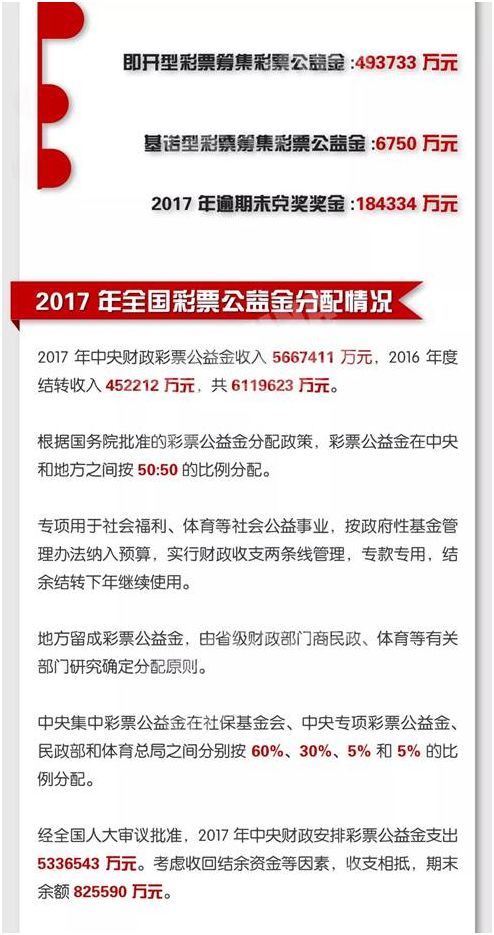 2024新澳门正版资料免费大全,福彩公益网,深度分析解释定义_3DM25.741