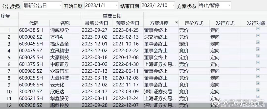 014975cm港澳开奖查询,实地数据验证执行_工具版96.953