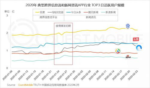 新澳门最精准正最精准龙门,统计解答解释定义_战略版36.394