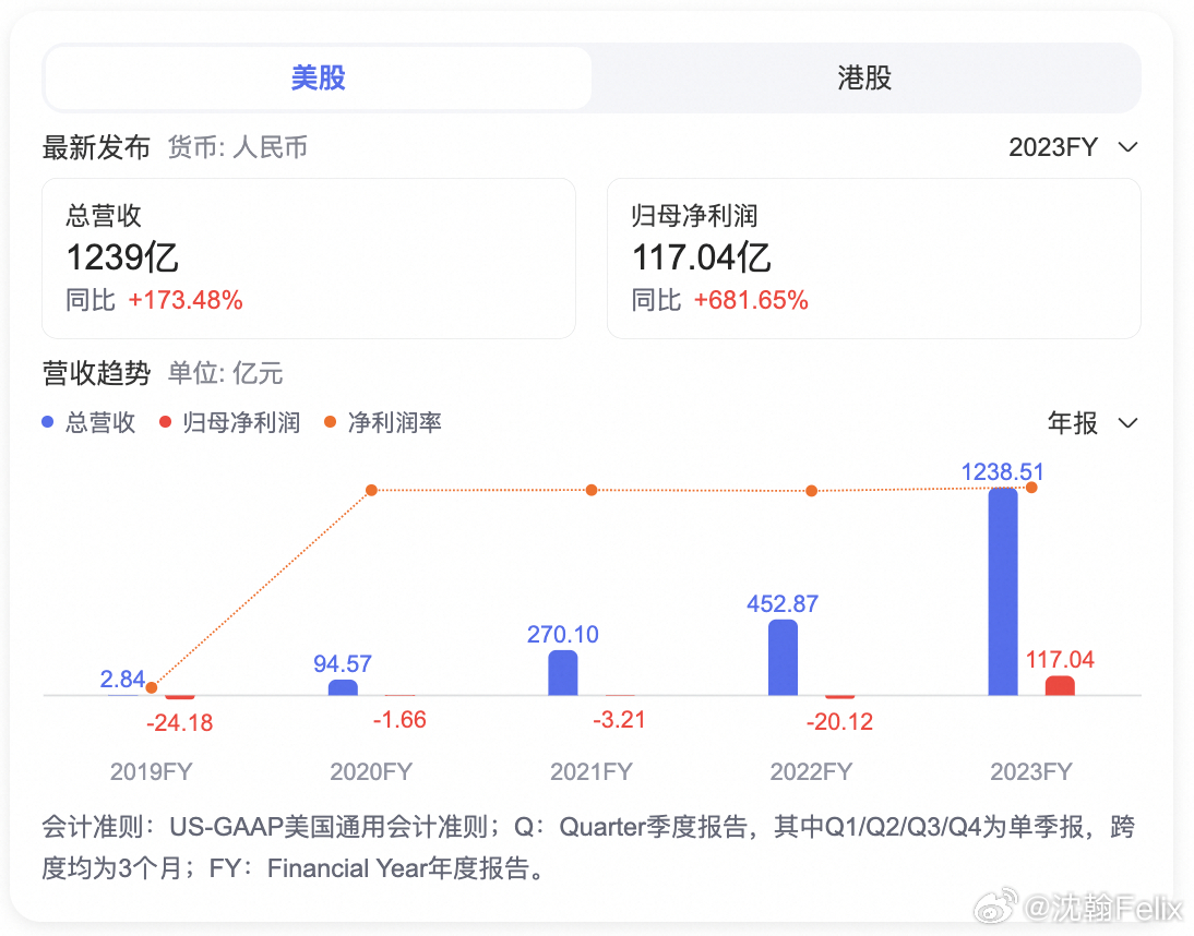 一肖一码特别准,实效性解析解读策略_AP58.477