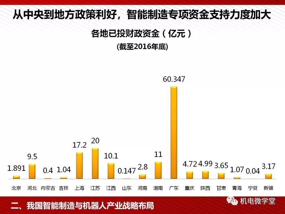 新奥长期免费资料大全,快速解析响应策略_tShop62.701