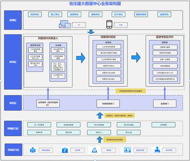 澳门正版内部免费资料,数据分析驱动设计_Essential86.229