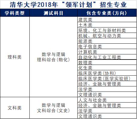 新澳2024年精准资料期期公开不变,高效计划设计_挑战款92.840