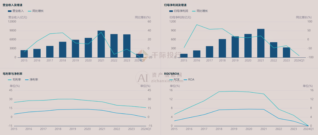 2024年全年資料免費大全優勢,数据支持计划解析_SHD55.205