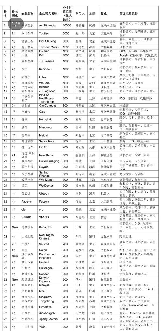 2024澳门开奖结果记录,数据整合执行方案_Essential19.128