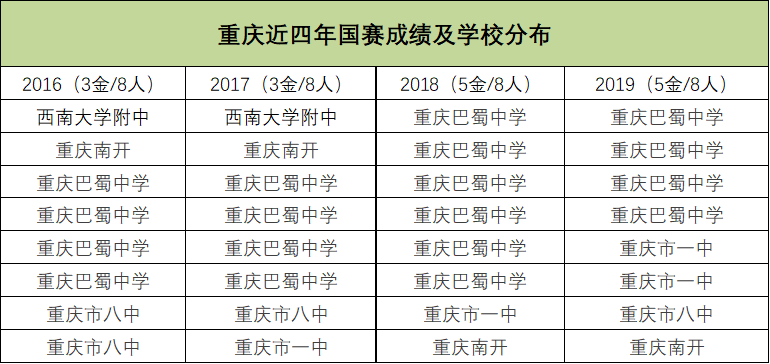 2024新奥精准资料免费大全078期,重要性解释定义方法_kit48.490