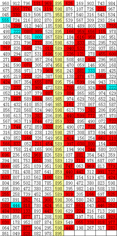 二四六香港资料期期中准,广泛的解释落实方法分析_CT82.112