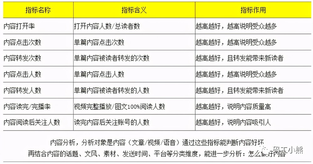 2024年正版免费资料最新版本,深层数据执行策略_SP19.975