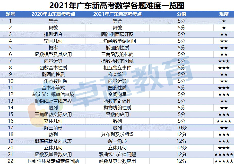 新澳天天开奖资料大全最新,统计解答解释定义_2DM62.210