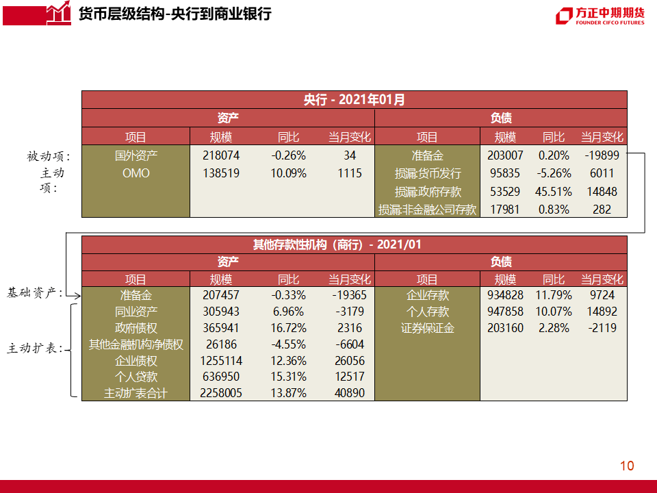 新澳今天最新资料995,可靠解答解析说明_开发版95.885