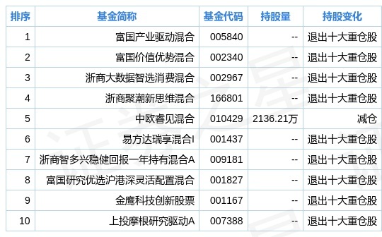 2024新奥资料,数据解答解释落实_CT86.710