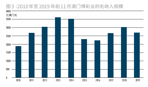 澳门六开奖最新开奖结果2024年,可持续发展执行探索_VE版71.69