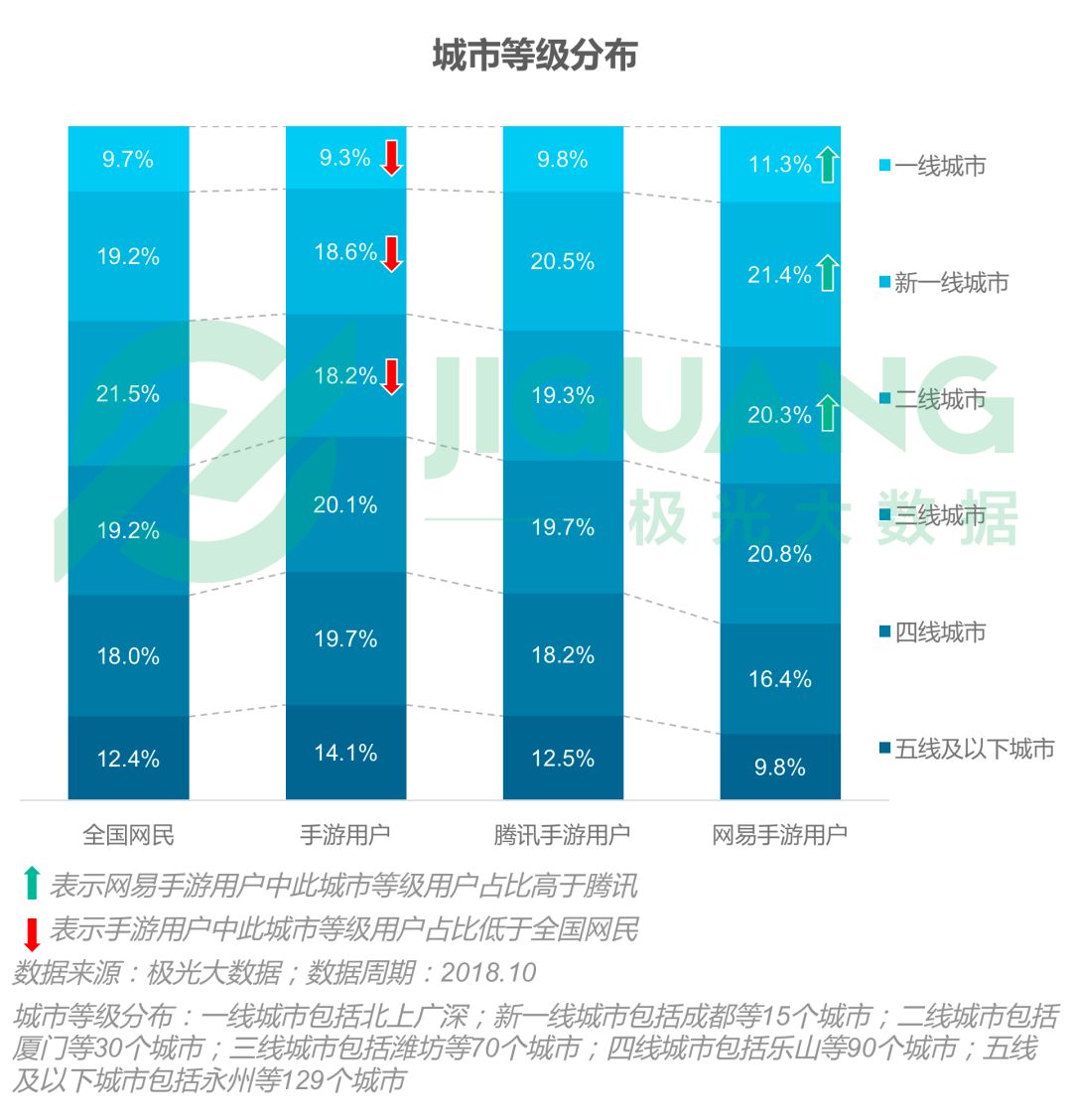 2024新澳最准最快资料,最新数据解释定义_手游版12.537