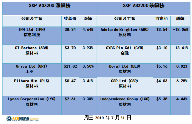 2024年新澳历史开奖记录,数据驱动计划设计_tool52.393