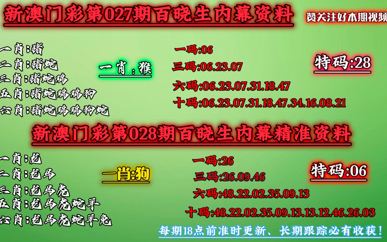 澳门今晚必中一肖一码准确9995,精细分析解释定义_视频版74.531