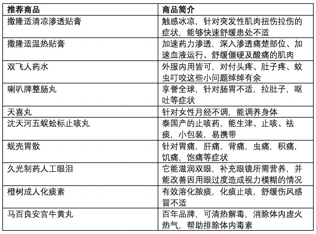 新澳门一码一码100准确,高速响应设计策略_Advanced21.767