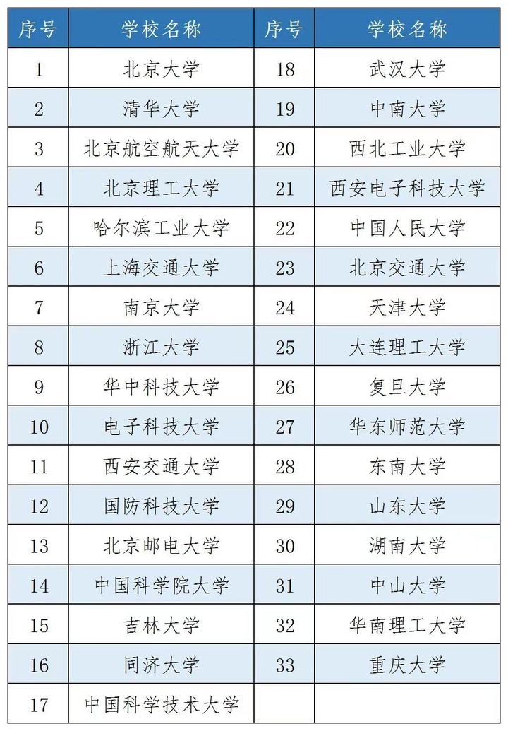 新澳门黄大仙8码大公开,综合计划定义评估_特供版171.315