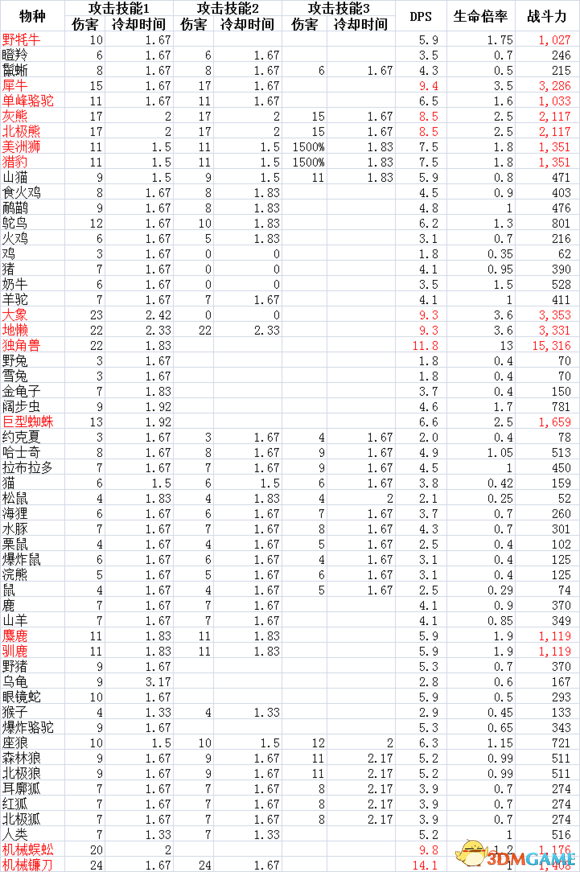 494949开奖历史记录最新开奖记录,数据支持执行方案_3D58.140