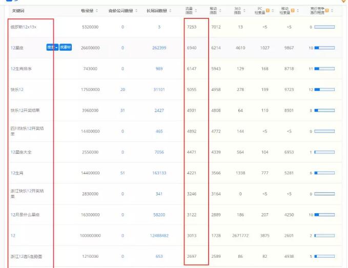 奥门开奖结果+开奖记录2024年资料网站,高速方案解析响应_5DM10.813