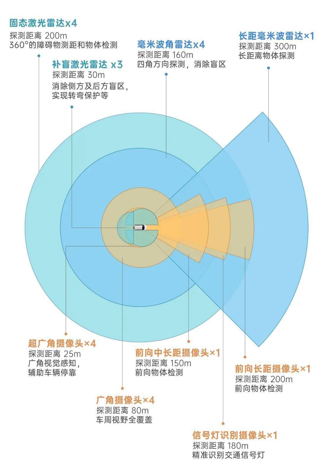 澳门100%最准一肖,适用设计解析策略_watchOS23.527