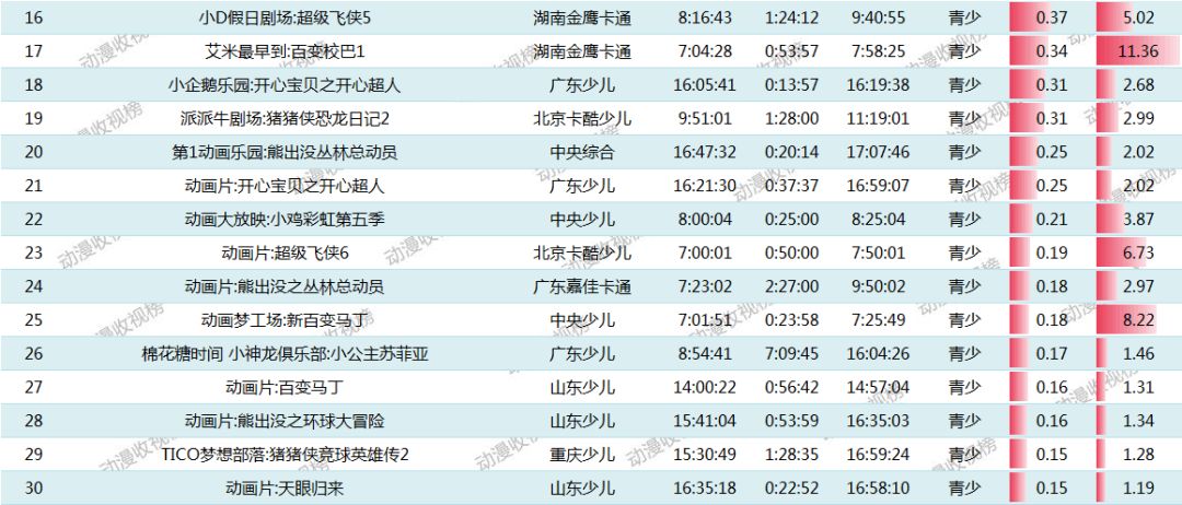 2024澳门特马今晚开奖98期,全面理解执行计划_冒险款82.89