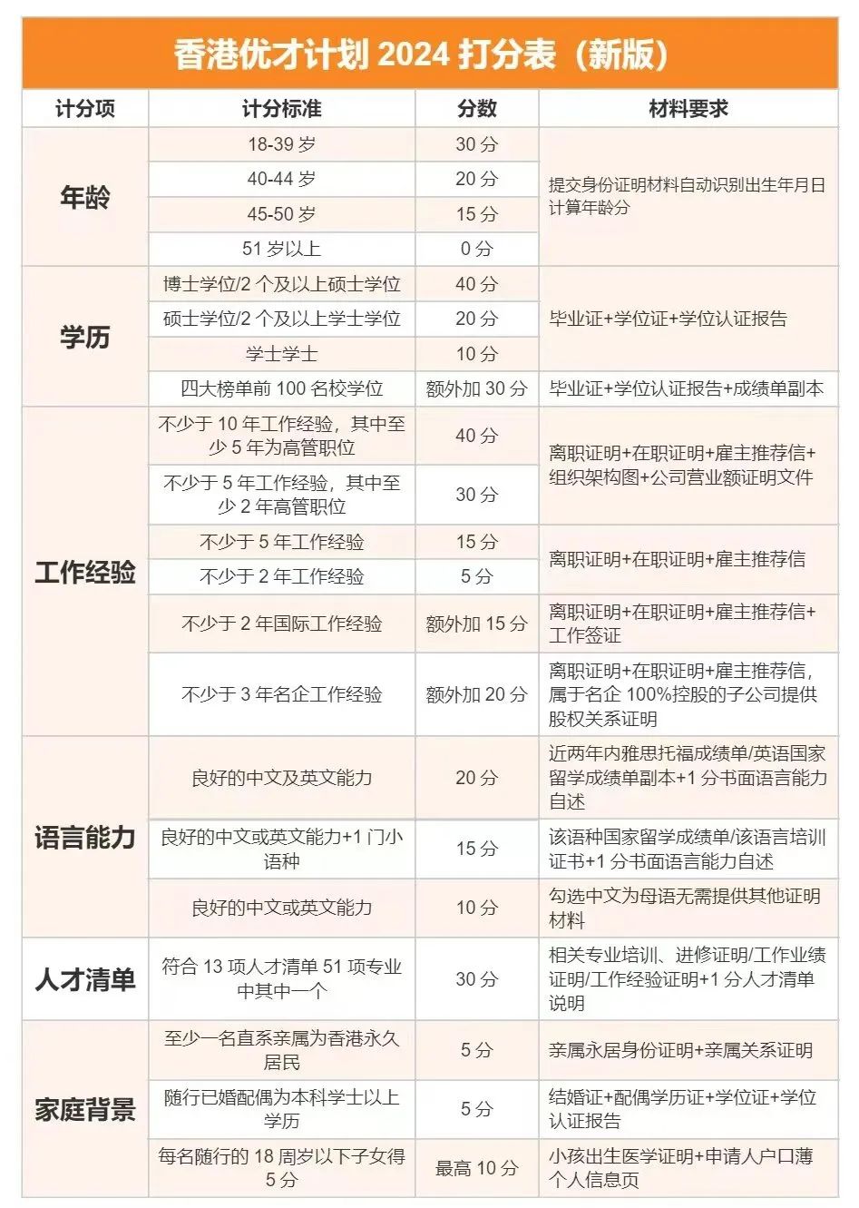 2024年港澳资料大全正版,适用计划解析方案_基础版86.522