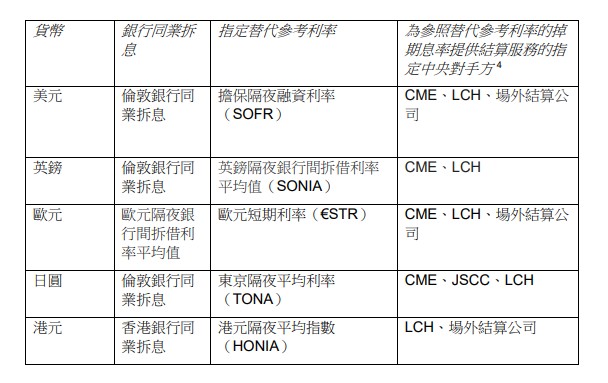 自产自销 第589页