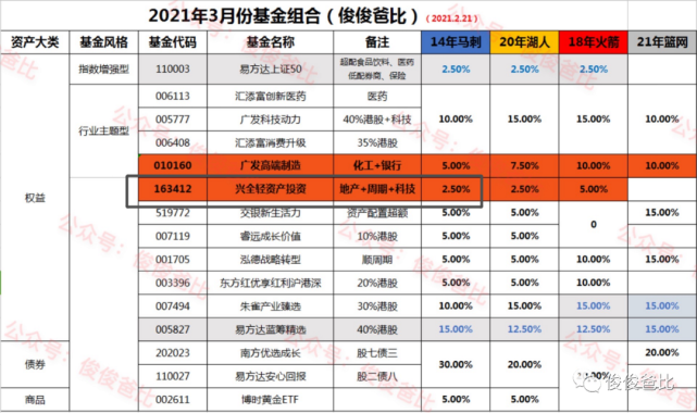 2024年新澳门今晚开奖结果查询,功能性操作方案制定_XP98.950