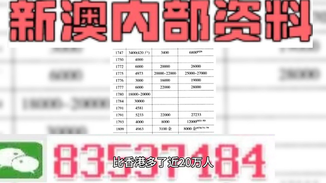 新澳门精准资料大全管家婆料,决策信息解析说明_AR57.48