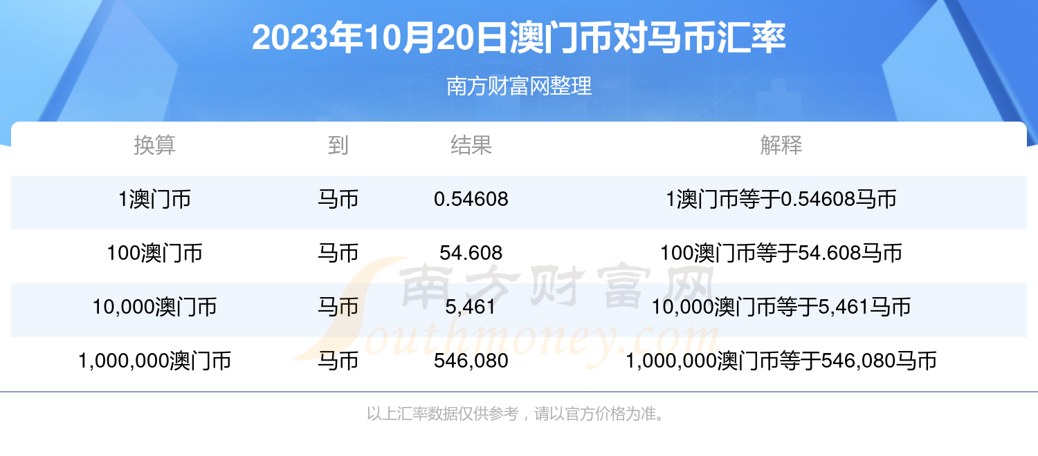 2024年12月3日 第56页