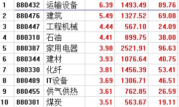 2024澳门今晚开什么生肖,国产化作答解释落实_安卓版28.732