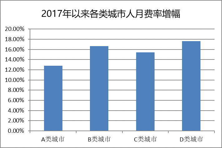 澳门天天开彩开奖结果,全面数据解释定义_标准版33.69