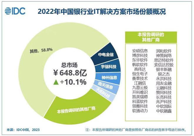 香港资料,新兴技术推进策略_The77.593