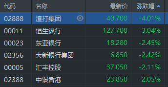 香港最快最精准免费资料,平衡性策略实施指导_XT95.643