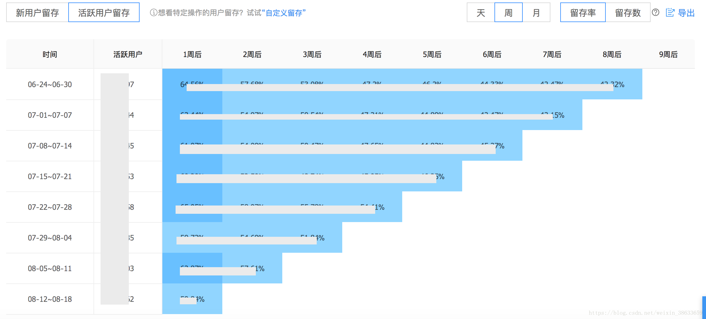 2024澳门正版免费精准大全,统计分析解析说明_苹果版58.877