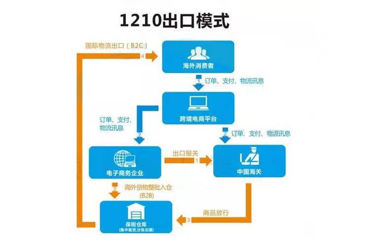 新澳门天天彩资料免费,快速落实响应方案_储蓄版97.578