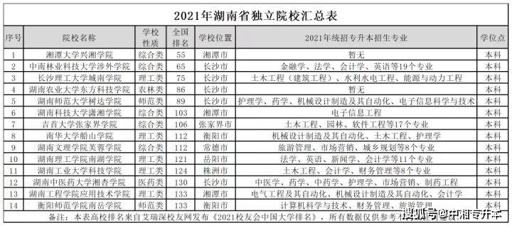 2024新奥门资料大全123期,现状解答解释定义_领航款89.431