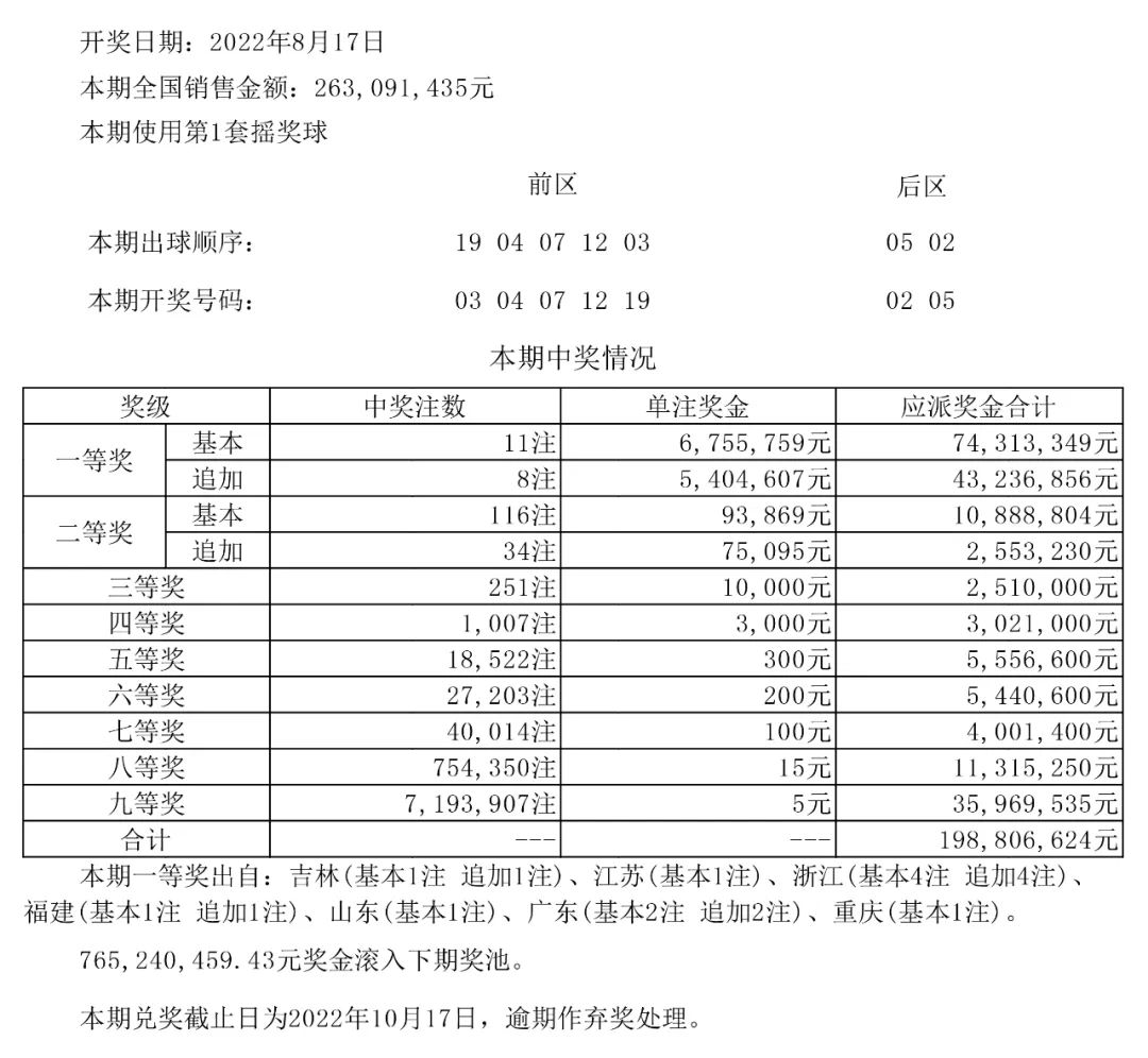 大众网官网开奖结果公布,科学化方案实施探讨_Plus65.210