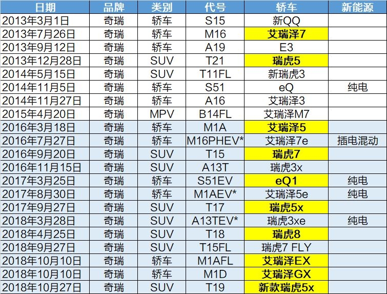 澳门正版跑狗图最新版,创新策略解析_特别版75.929