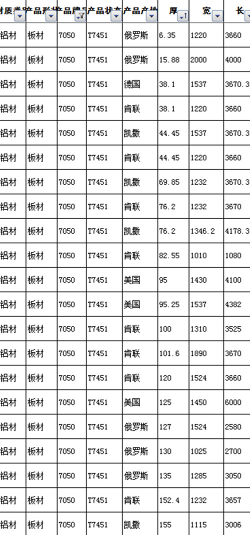 500tkcc新奥门中特钢49049,持续设计解析方案_GM版38.224