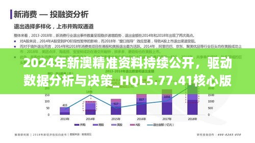 新澳精准资料免费提供网站有哪些,深入执行数据策略_模拟版17.671